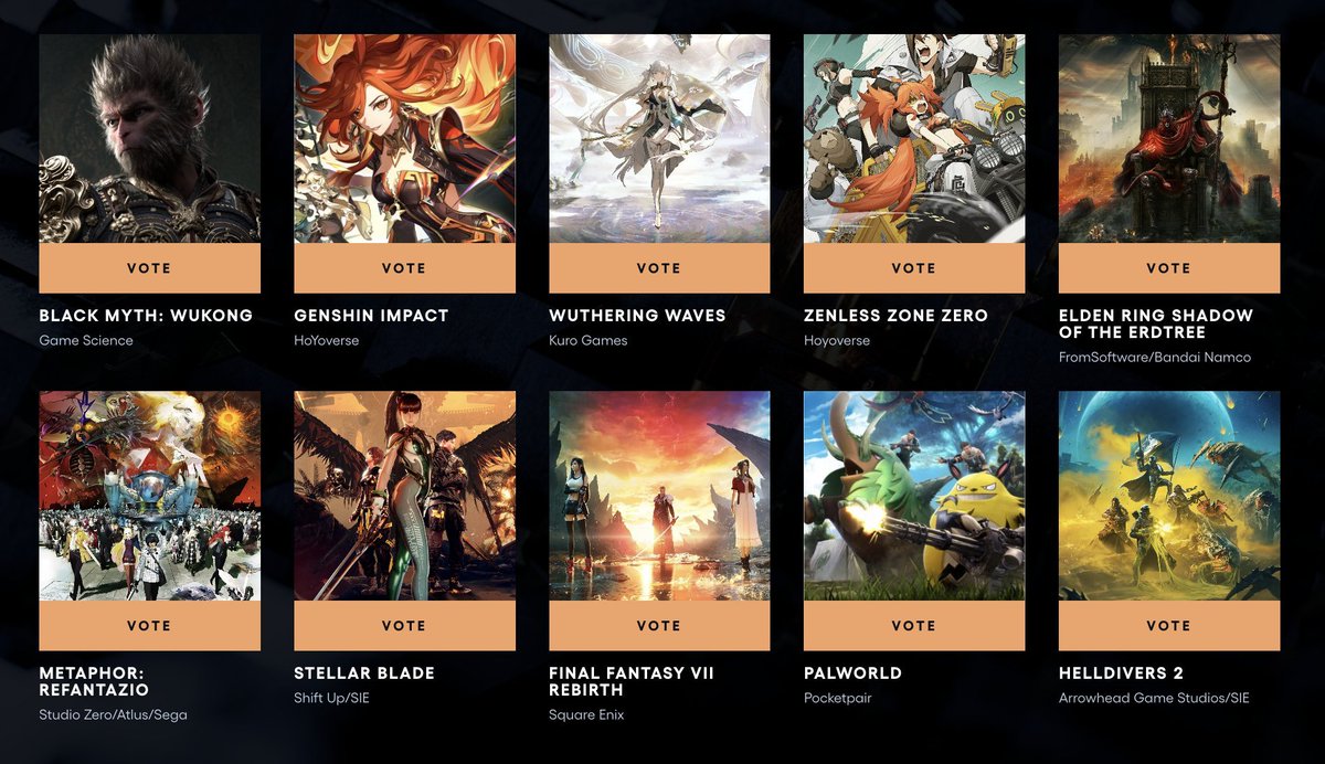 Genshin Impact fans celebrating Players Voice results on social media